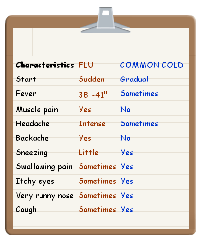 encostipat_comparativa